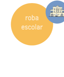 Roba escolar